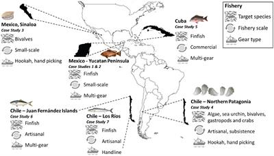 Identifying Pathways for Climate-Resilient Multispecies Fisheries